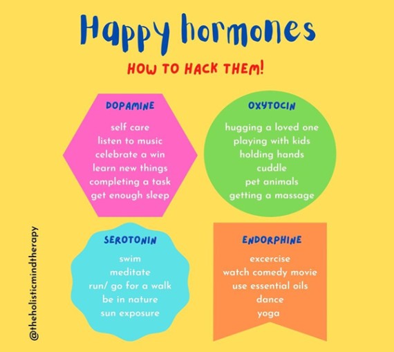 Happy Hormones And How To Hack Them.